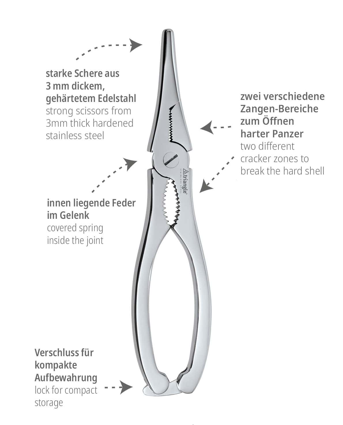 Triangle Hummerschere